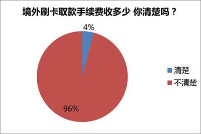 全球免费取现 115780340.jpg