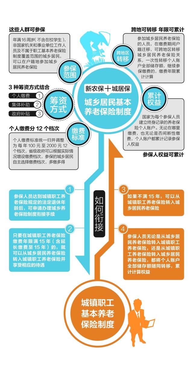 流动人口迁移意愿_中国城市流动人口户籍迁移意愿的空间格局及影响因素 基于(3)