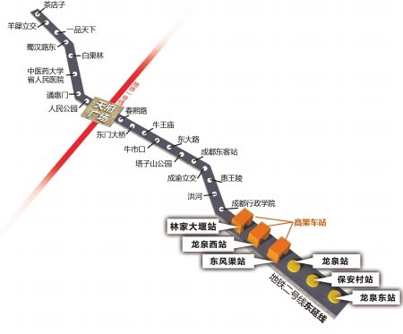 成都地铁2号线东延线站点将建 3站高架3站地下