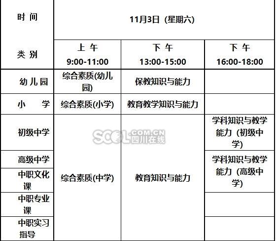 下半年四川中小学教师资格考试(笔试)9月4日报
