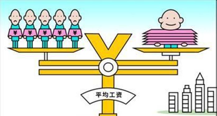华为人均工资_人均工资增长额(3)