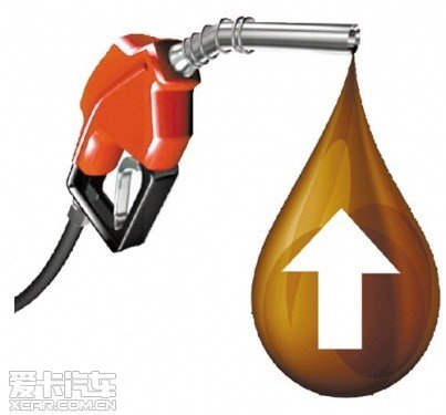 国际油价持续上涨 8月国内成品油或上调