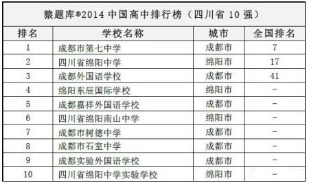 浙江8市入围GDP百强_有点意外 2016中国GDP百强县揭晓,你的家乡入围了吗(2)