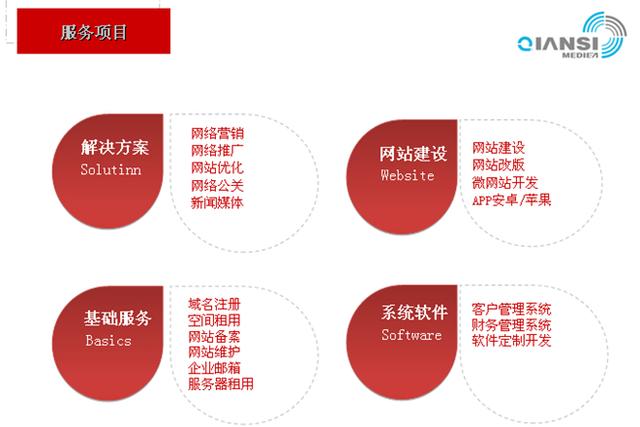 青岛网站排名_青岛开发区小学排名(3)