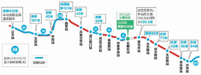 成都地铁4号线一期2015年通车 调整13个站点