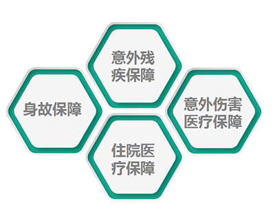学校不再代卖学平险 孩子的学平险应该如何买
