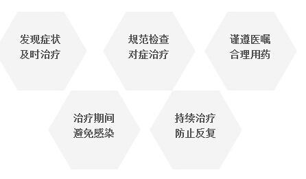 尖锐疣有哪些症状 问度娘还不如问专家