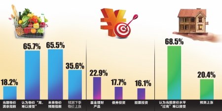 央行发行7万亿_央行发行收入