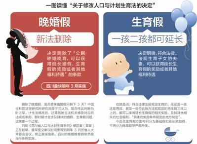 人口与计划生育法试题_人口与计划生育法图片(3)