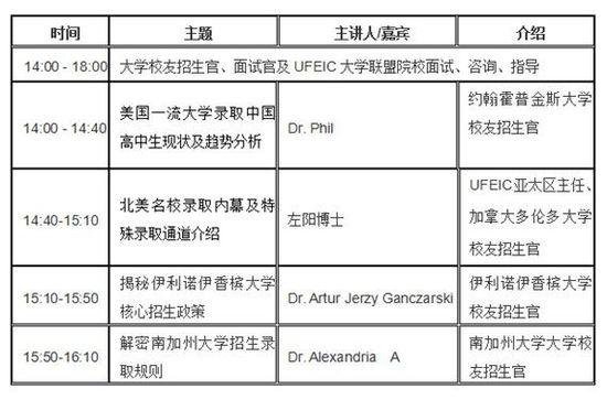 6月15日第四届北美本科名校面试招生会西安专