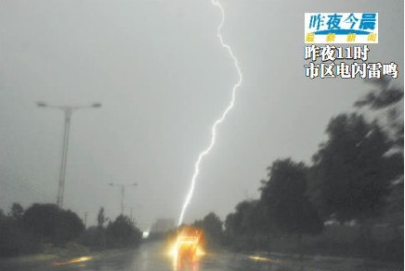 27日夜成都部分地区暴雨 个别地方有冰雹(图)