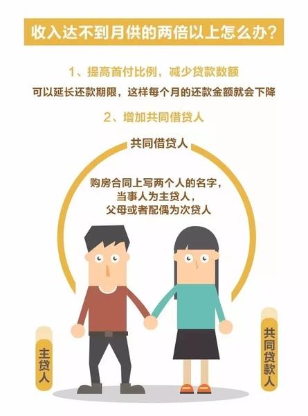 出国留学父母收入证明_f1 父母收入证明