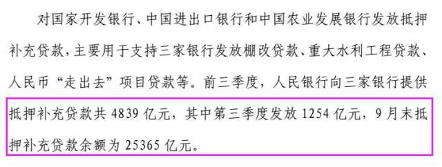 今年申请房贷为什么难 这份报告告诉你答案