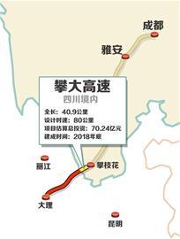 在攀枝花市仁和区中坝乡举行开工仪式,攀大高速公路建设进入实施阶段