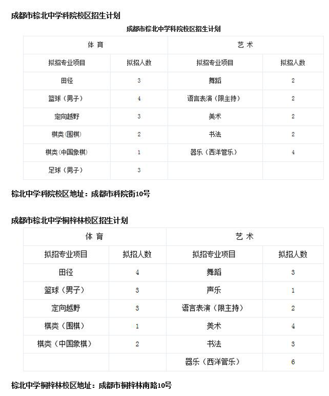 解读成都棕北中学:两大入学方式你知道吗