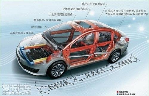 东风雪铁龙新世嘉<em>绵阳</em>三阳媒体上市会_大成网