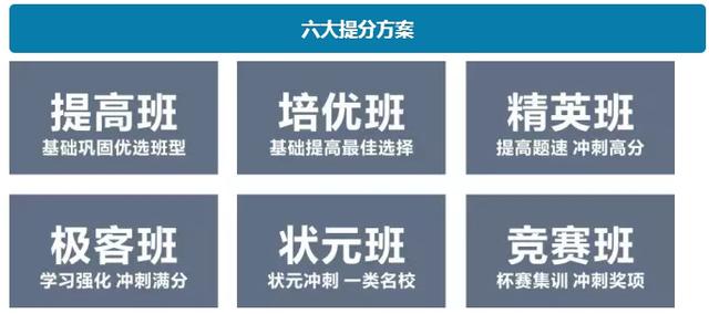 极客数学帮教师备课首曝光 数学提分很科学