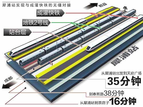 2号线西延线试行 天府广场35分钟到<em>犀浦</em>(图)_