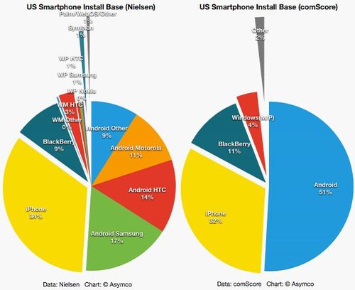 数据分析需要几个图,数据分析图怎么做
