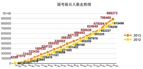 人口过度增长_人口增长2018 人口过亿大省粤鲁的增长 套路 数据新闻(2)