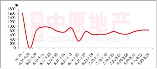 某市有42万人口_全市常住人口总数为2425.68万人(3)