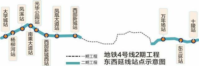 成都地铁4号线二期年内开建 起于温江止于十陵