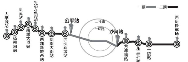 成都地铁4号线有望年内开建 2015年底将通车(图)