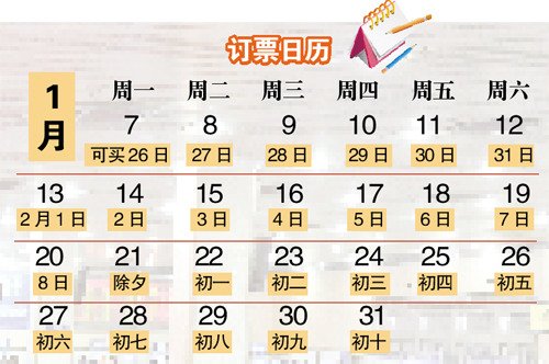 春运火车票:电话网络如订完 无须窗口再排队