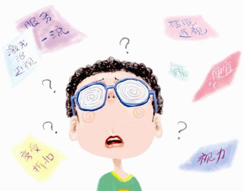 近视烦恼多 这些手术问题专家为你解疑