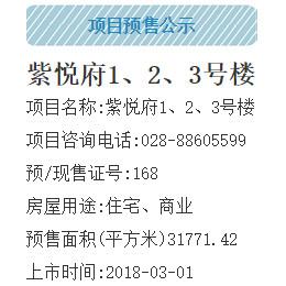 3楼盘共447套新房拿预售 最低单价4500元/平