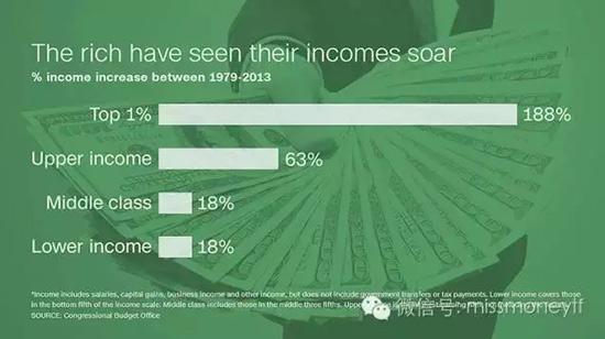 华西村人均收入_日本人均财富(3)