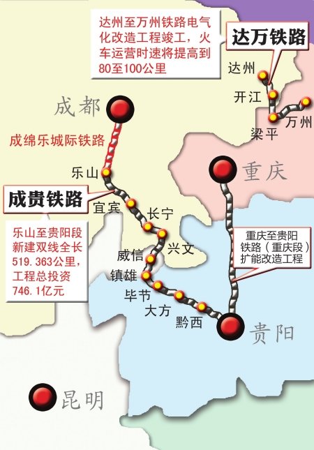 成贵铁路贵州段开工+成都火车将3小时到贵阳