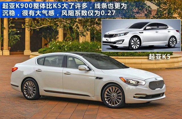 起亚K900图解 进军豪华旗舰领域