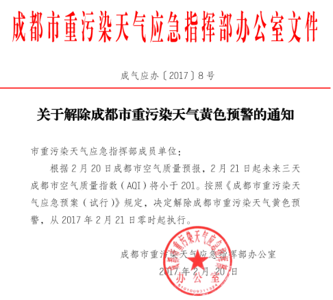 成都21日起解除重污染天气黄色预警 AQI将小于