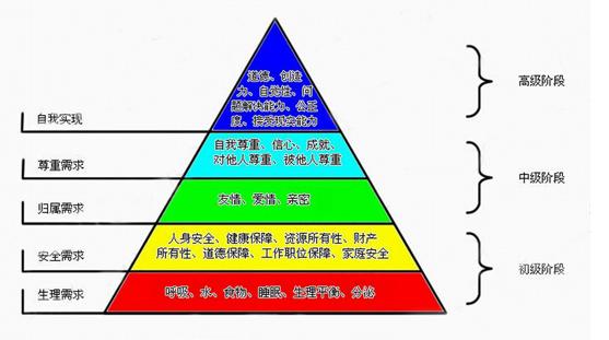 中国高尔夫人口统计_附:中国高尔夫核心人口职业分布图.(摘自白皮书第81页)(3)