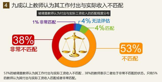 安鑫保投保年龄_按实际收入投保