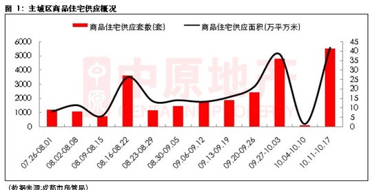 毛时代人口爆增_出境人数暴增 银行遭遇外币零钱 换钱难