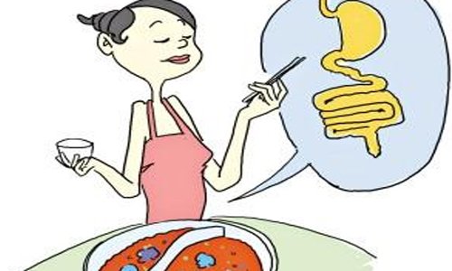 晚餐吃太晚易得10种病