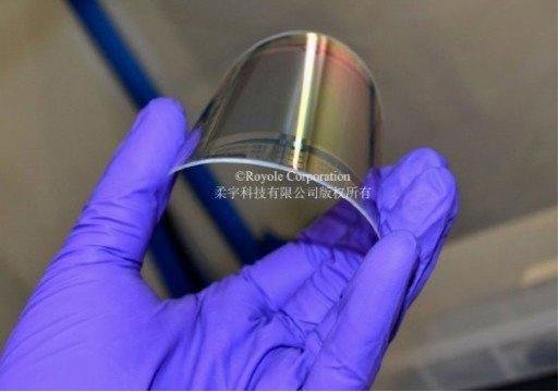全球最薄可量产柔性显示器背板研发成功 最薄
