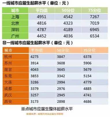 无常住人口_常住人口登记卡(3)