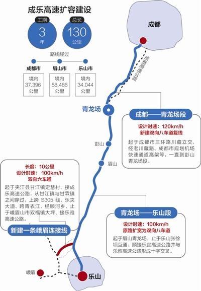 成乐高速扩容工程2017年开工 2020年通车(图)