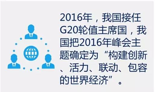 纯干货:什么是G20 G20峰会有哪些主要成果