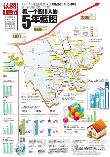 查四川人口_四川人口中的万年青(2)