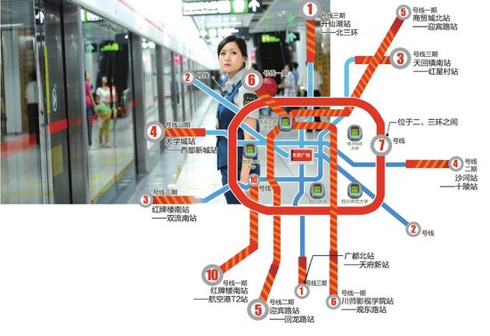 成都地铁2020里程排名_成都地铁新开5条线,里程超过深圳升至全国第四