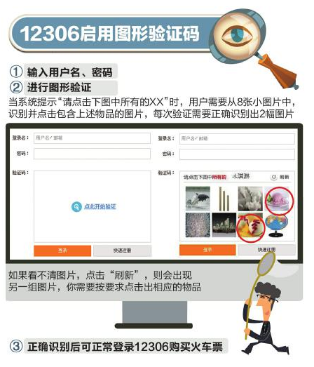 12306买火车票需先读图 抢票软件无法登录