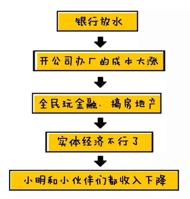 为什么强调gdp_山东16市一季度GDP出炉,谁在领跑谁在落后(3)