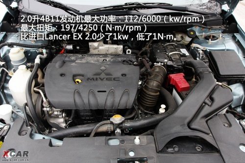 起步肉的车排行榜_二十万左右起步最快的车排行榜