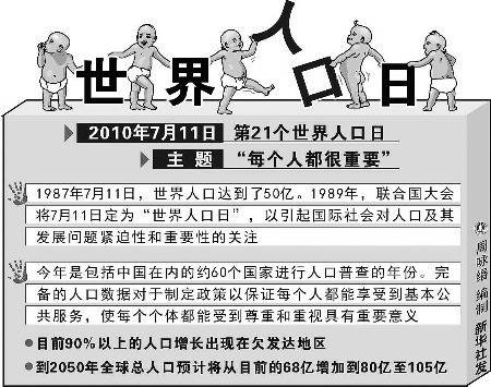 河南7月将成全国首个人口超亿省份