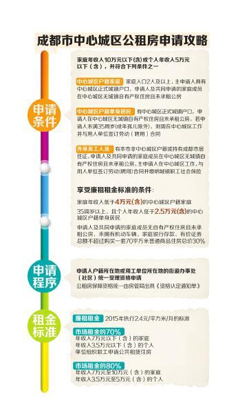 房屋租赁合同范本图片_房屋租赁收入营业税(3)