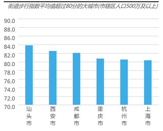 辖区人口是什么意思_...年限的城市,市辖区养老保险参保率(按常住人口计算)达